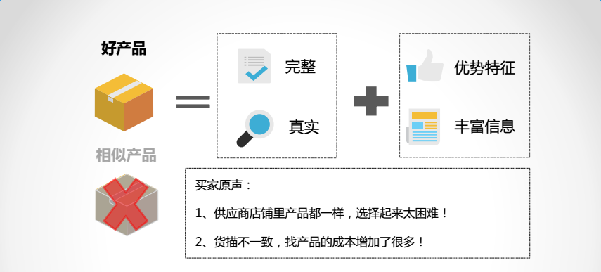 #阿里巴巴國際站最近反饋# 問題產(chǎn)品處理力度增加，已經(jīng)開始執(zhí)行了嗎？ ?